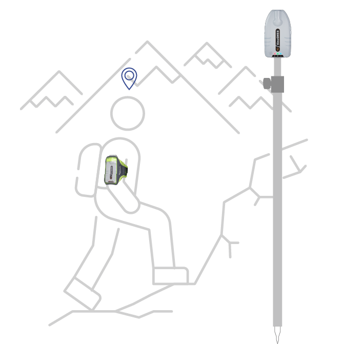 专业防护，无惧风雨