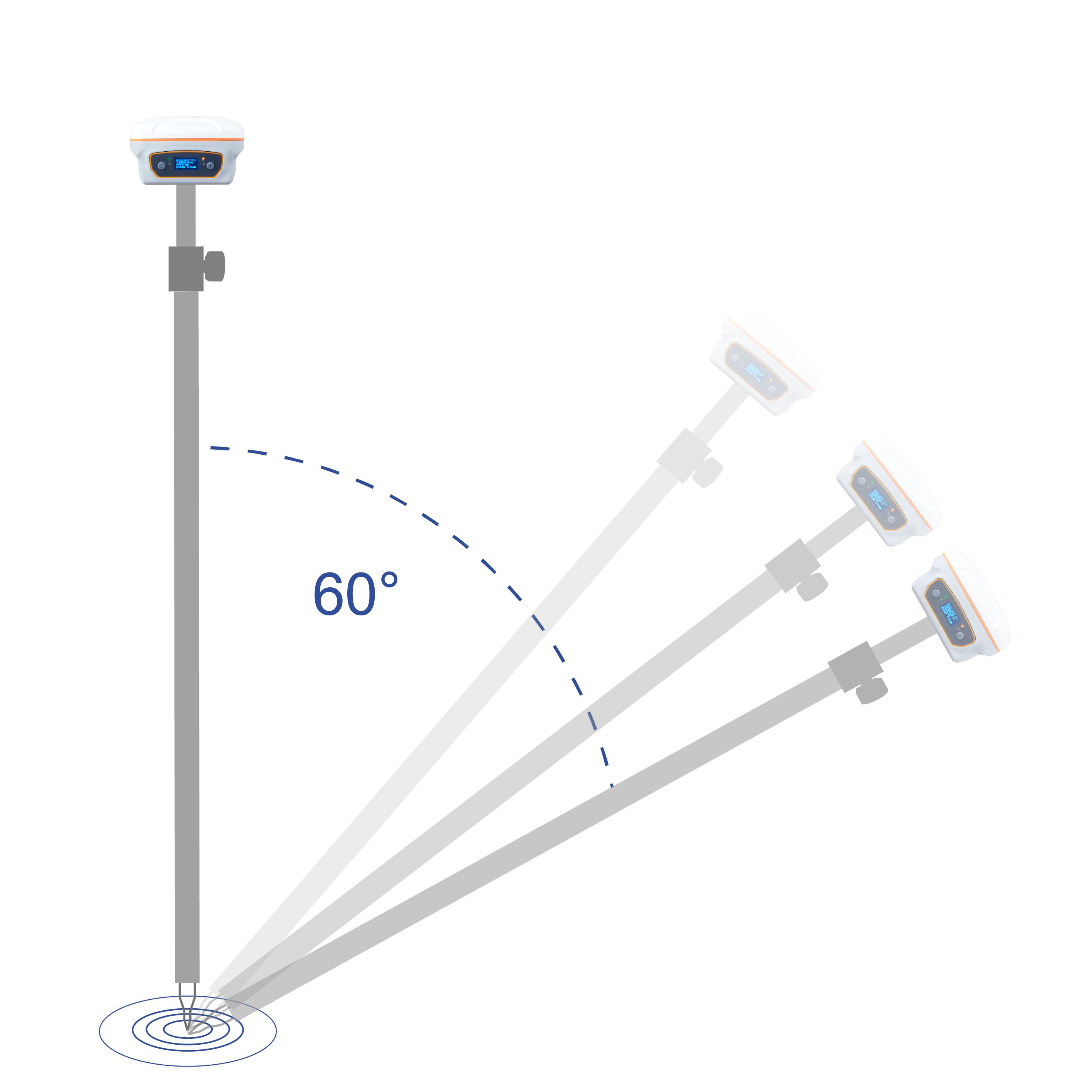 智能惯导，随测随用